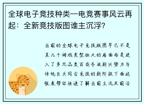 全球电子竞技种类—电竞赛事风云再起：全新竞技版图谁主沉浮？